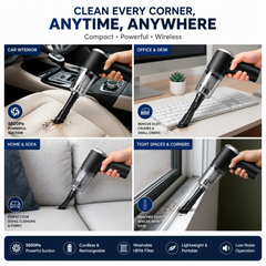 JET X Turbo Vacuum - Portable Wireless Car Vacuum for Car & Desk