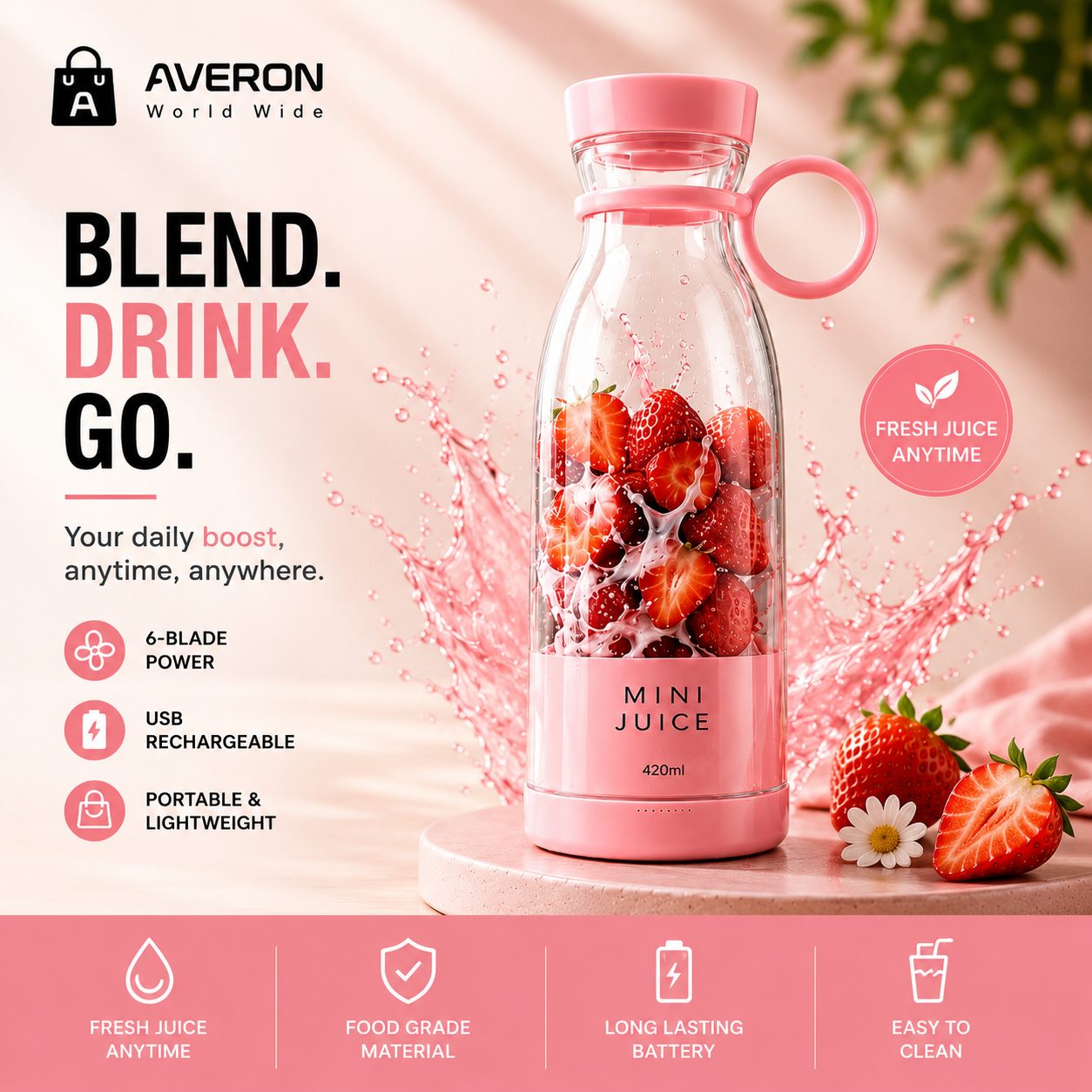 Portable Blender | Smoothies in 30 Seconds, USB Rechargeable, 420ML Travel Bottle